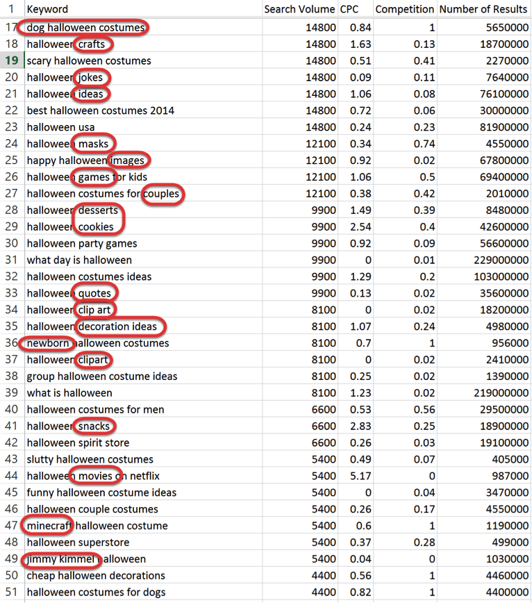 excel export