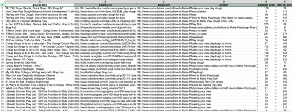 exported document