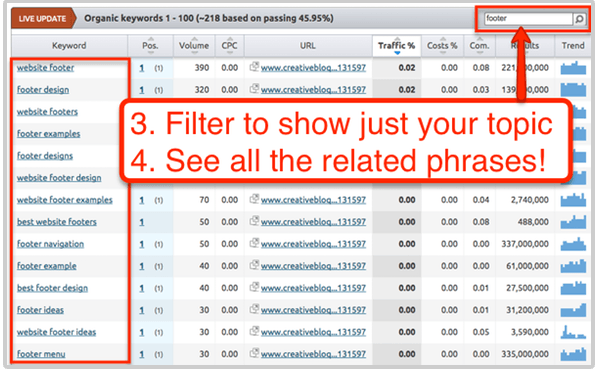 filter-by-keyword-semrush